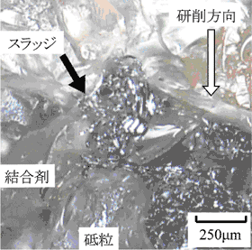 砥石表面の観察結果